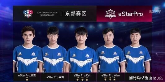 形成